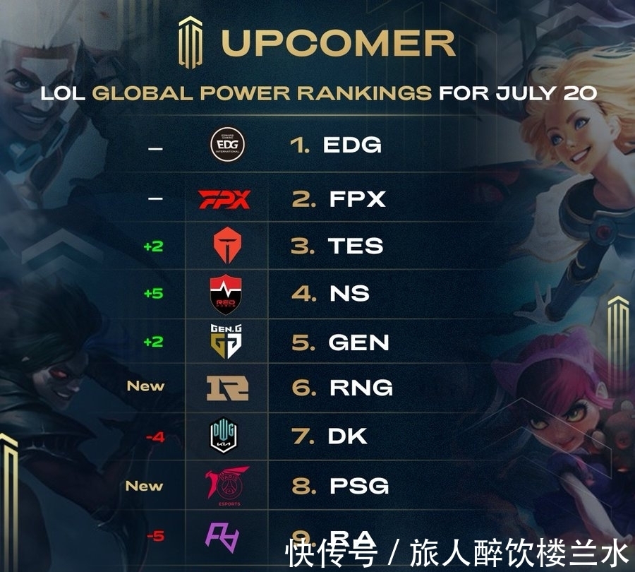 能力的中锋 能力的中锋