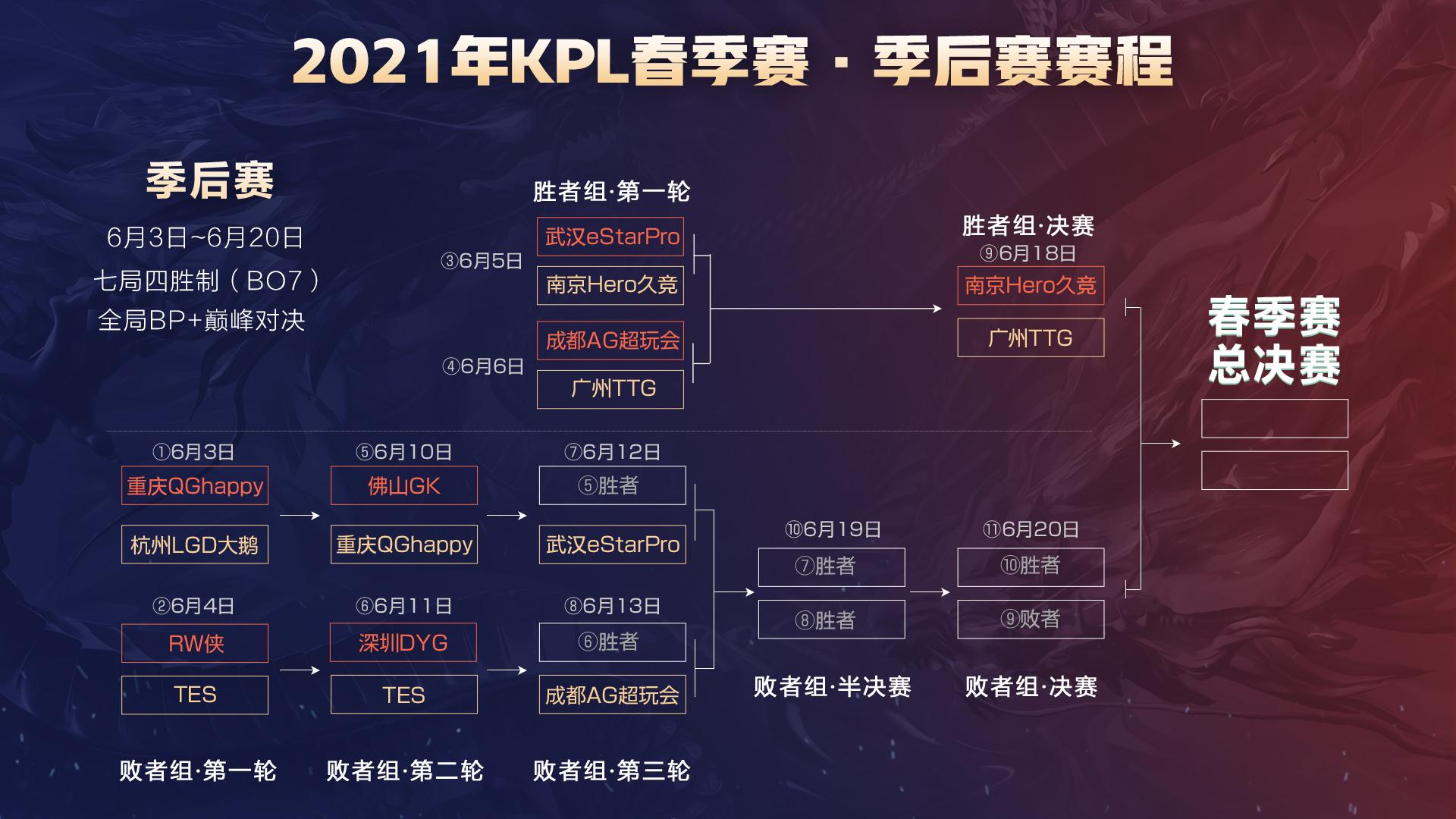 以可视化数 以可视化数